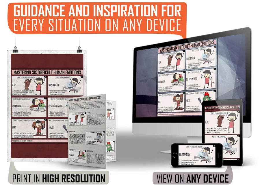 Mastering Six Difficult Human Emotions - Image 2