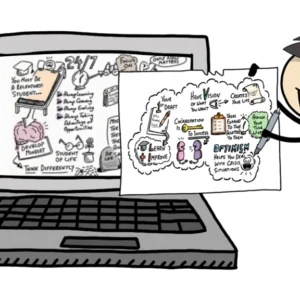 Visual Note-Taking Course