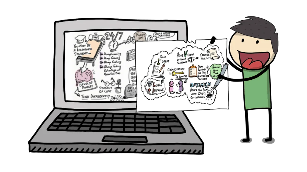Visual Note-Taking Course